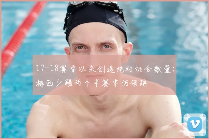 17-18赛季以来创造绝对机会数量：梅西少踢两个半赛季仍领跑